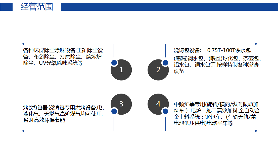 2经营范围_1.png